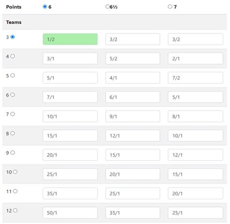 ibet payout calculator|Free Bet Calculator .